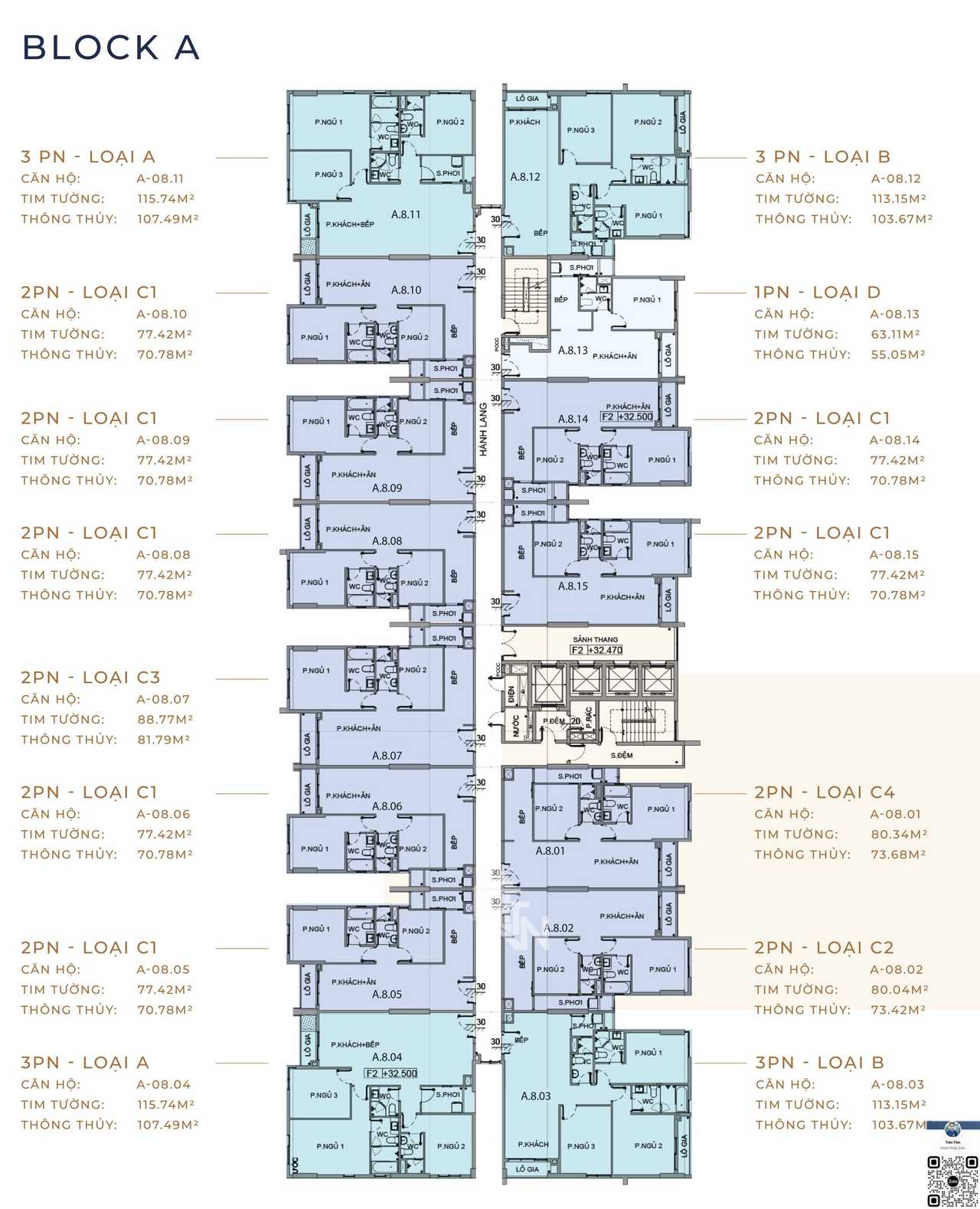 dự án căn hộ Shizen Home Quận 7