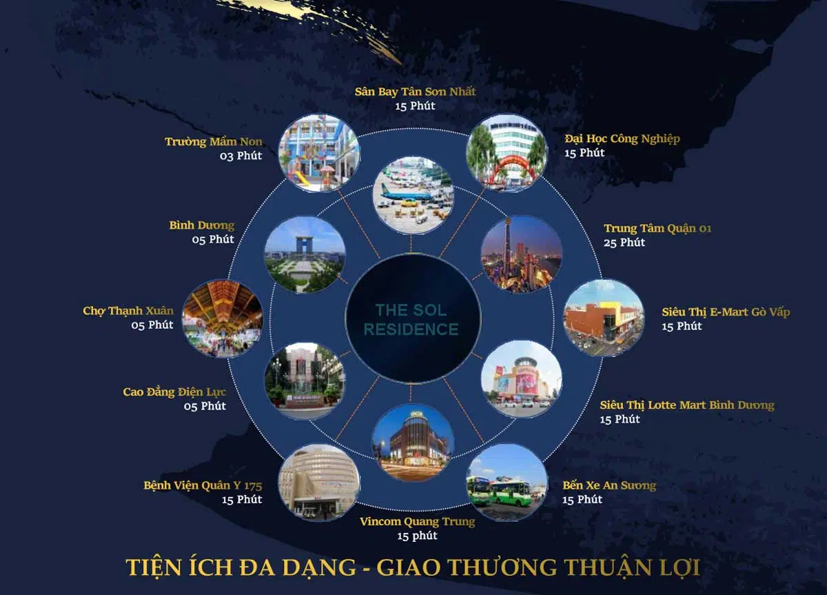 Tiện ích liên kết vùng The Sol Quận 12