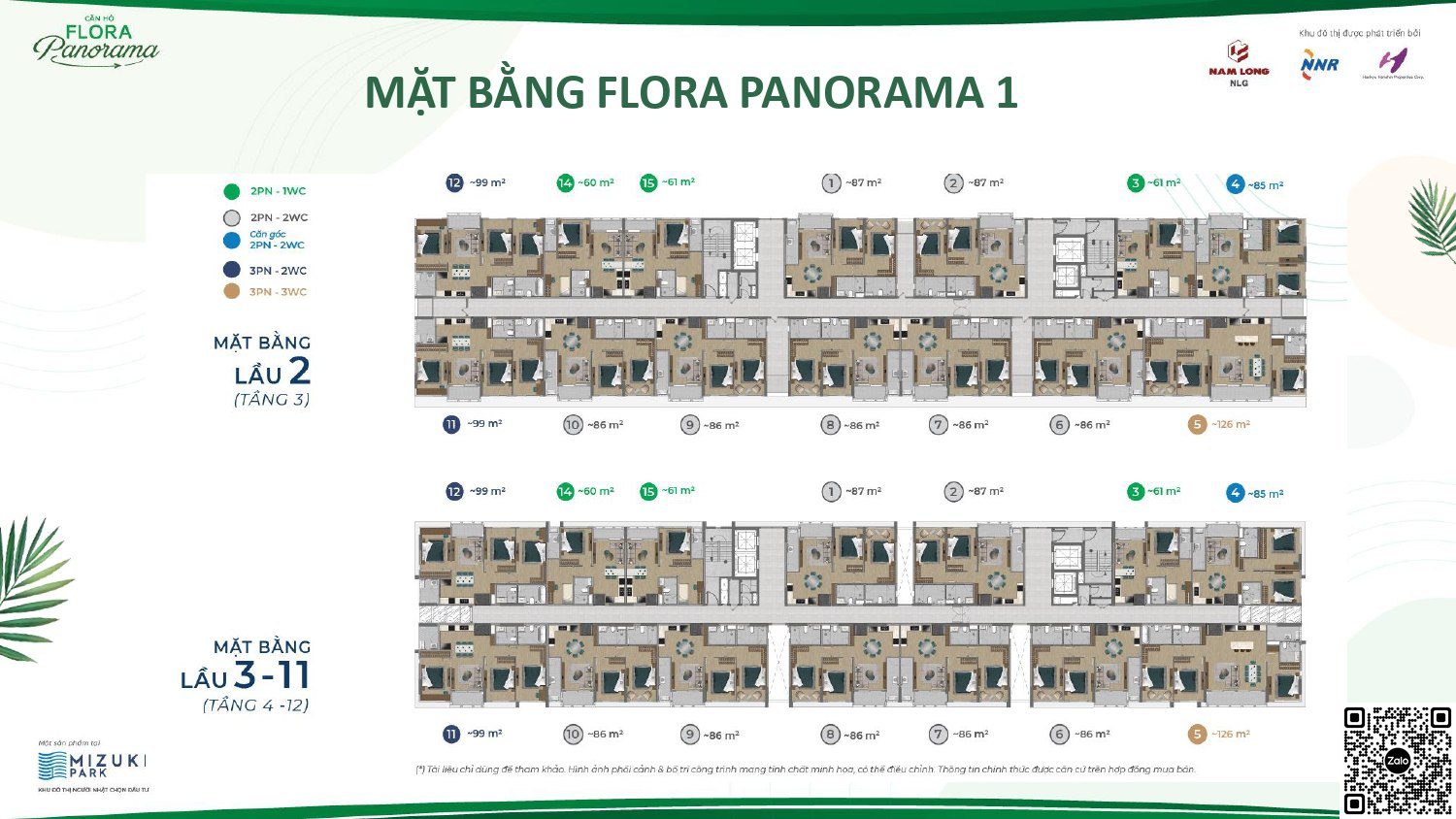 Flora Panorama ham 2
