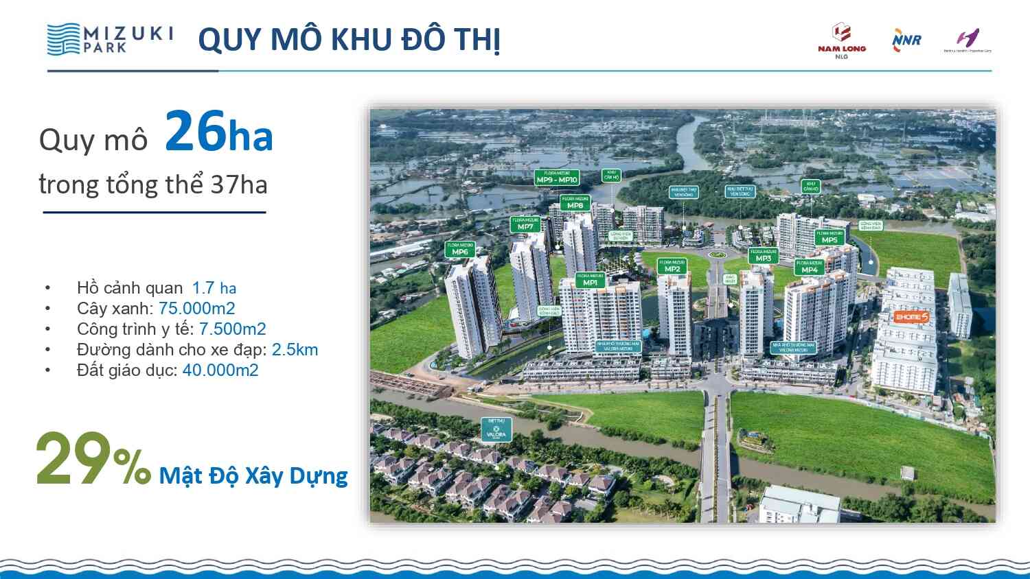 Mizuki Park Nam Long Khu đô thị Mizuki Park Bình Chánh