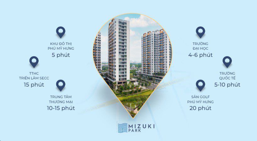 Mizuki Park Nam Long