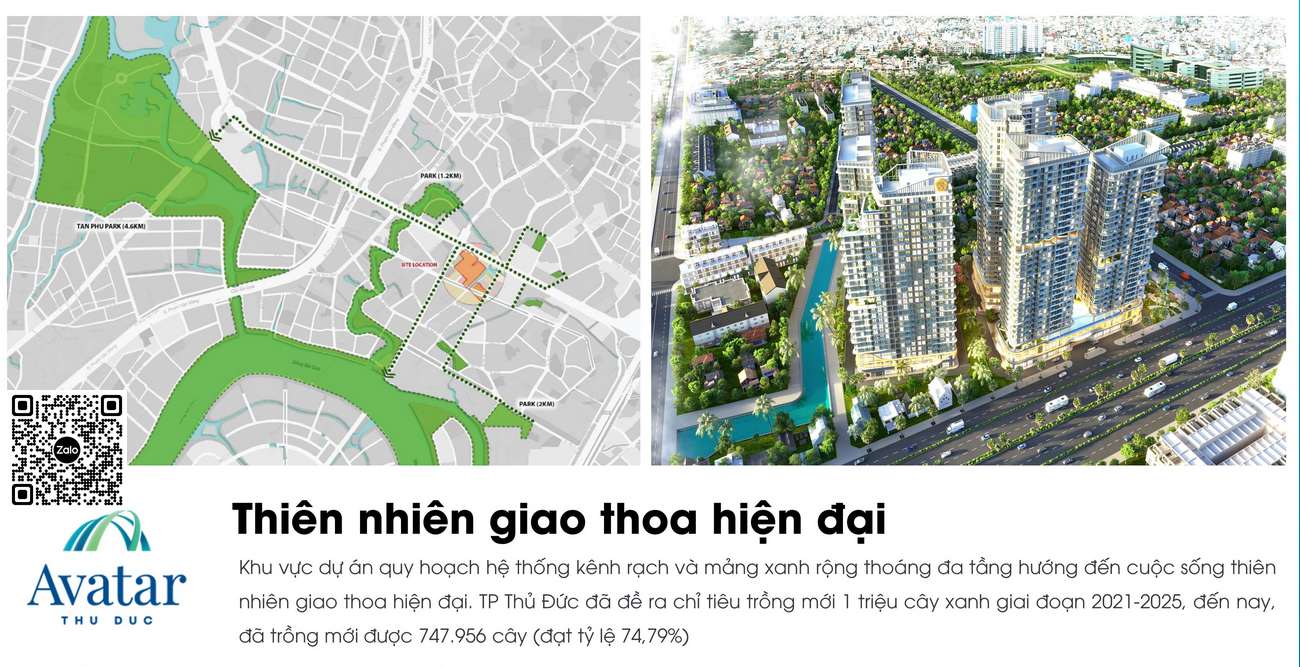 căn hộ avatar Thủ Đức giá trị tăng nhanh
