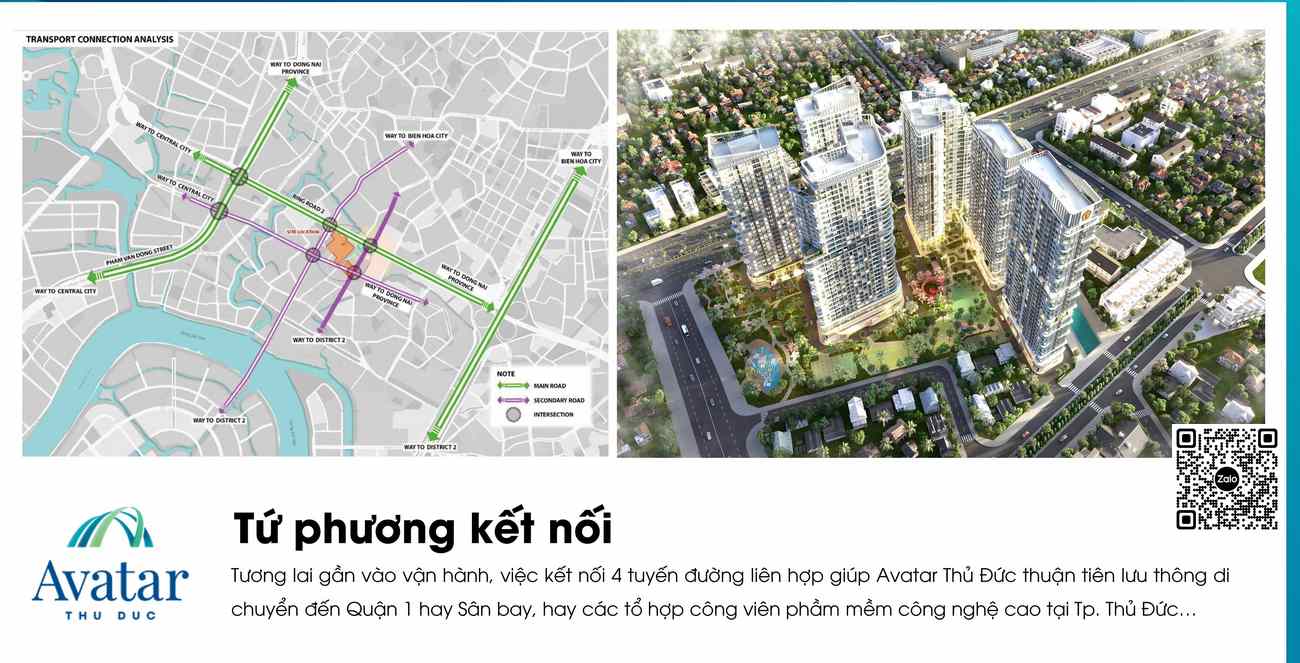 vị trí dự án Avatar Thủ Đức dễ dàng kết nối với các khu vực khác