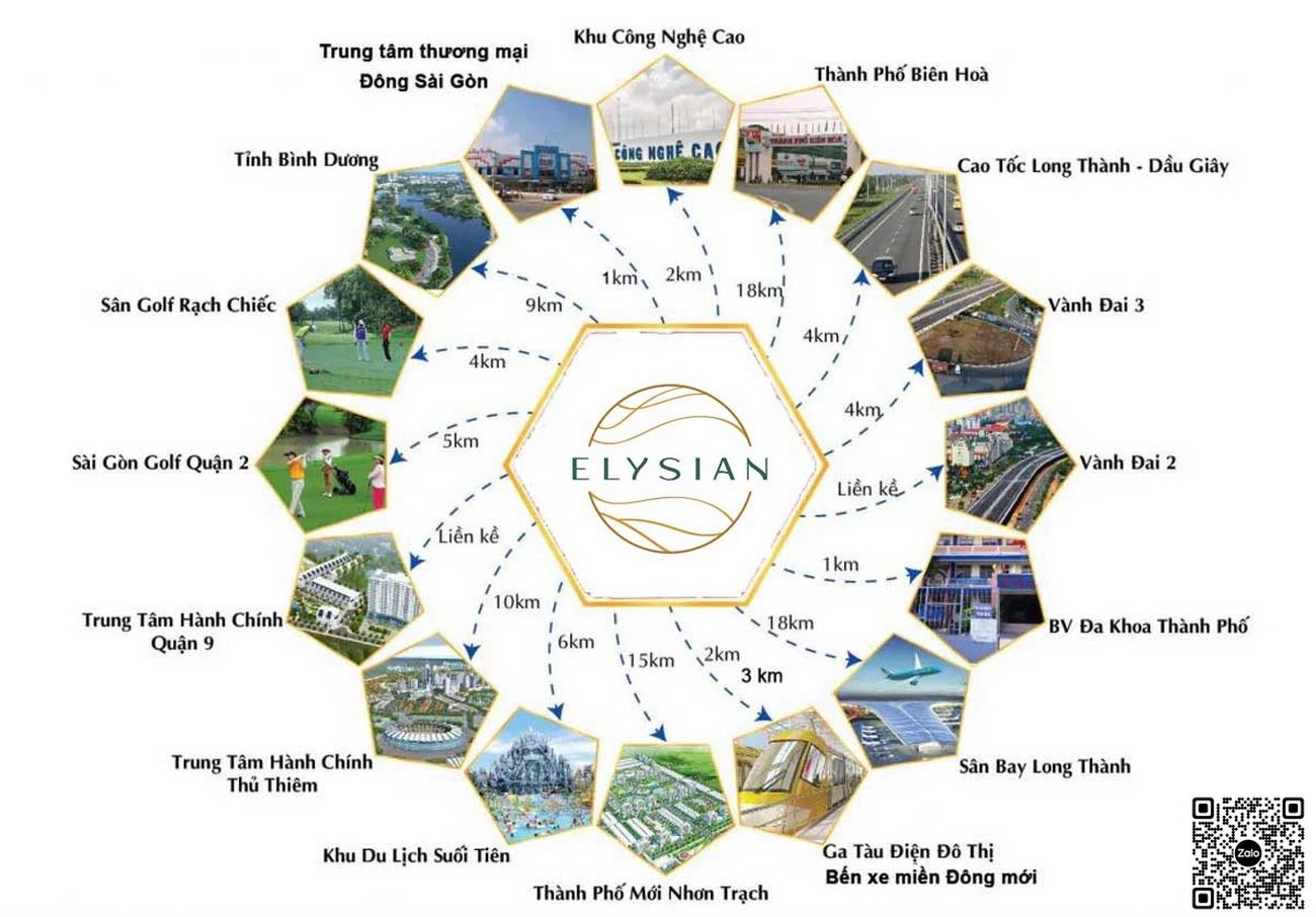 Elysian Thủ Đức Tiện ích kết nối Vị trí dự án Elysian Thủ Đức