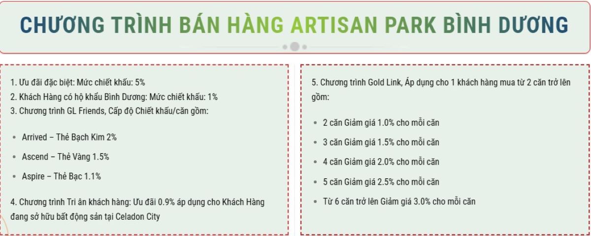 Artisan Park Bình Dương Chính sách ưu đãi CĐT dành cho dự án Artisan Park Bình Dương