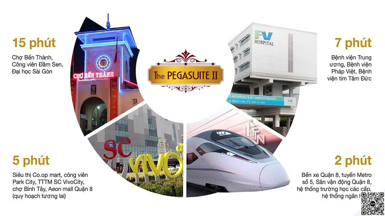 The Pegasuite II – Tạ Quang Bửu Quận 8