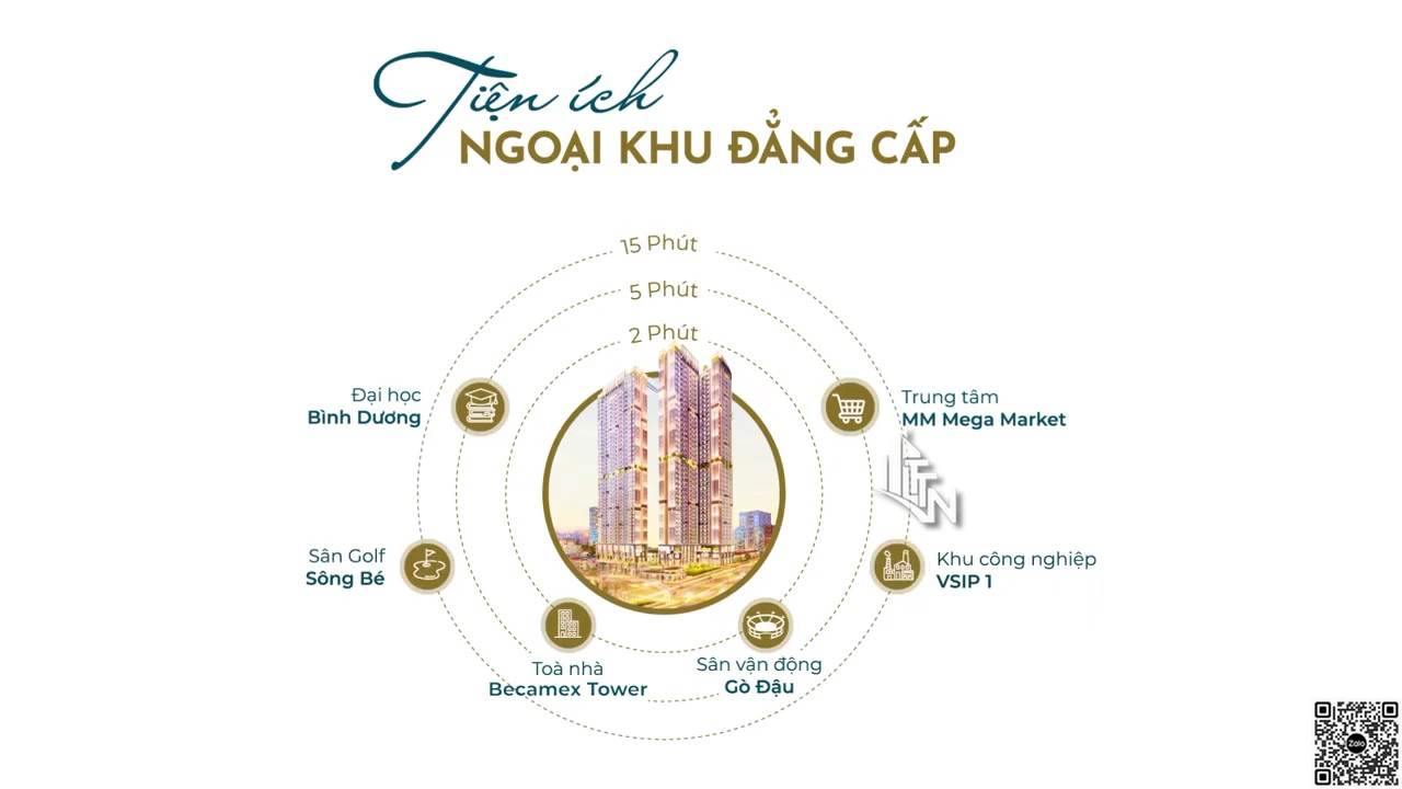Happy one Central Bình Dương