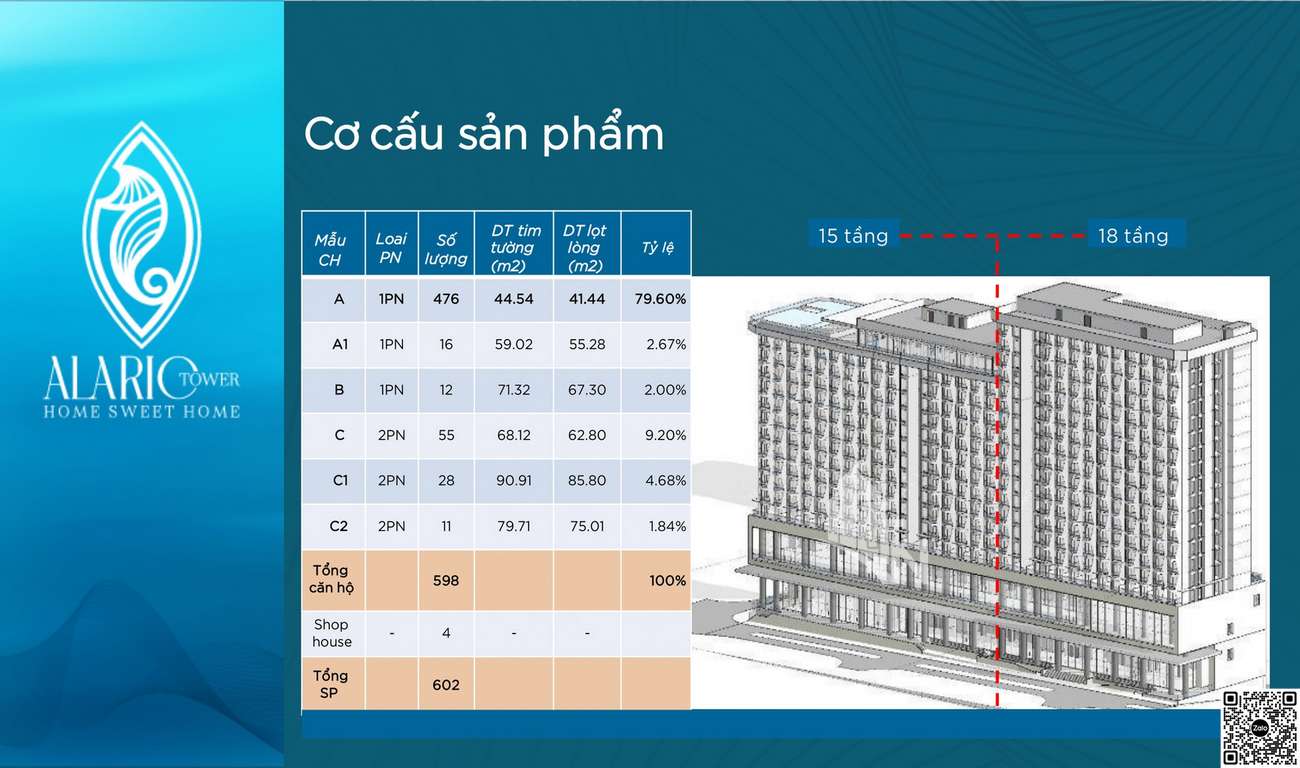 Thiết kế chức năng Alaric Tower the maris