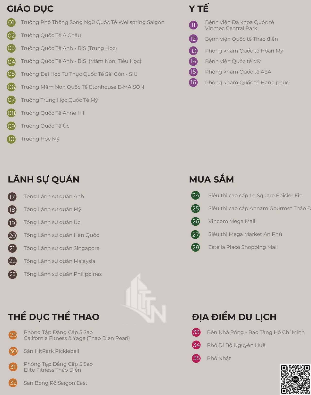 dự án Eaton Park Gamuda Mai Chí Thọ, TP. Thủ Đức