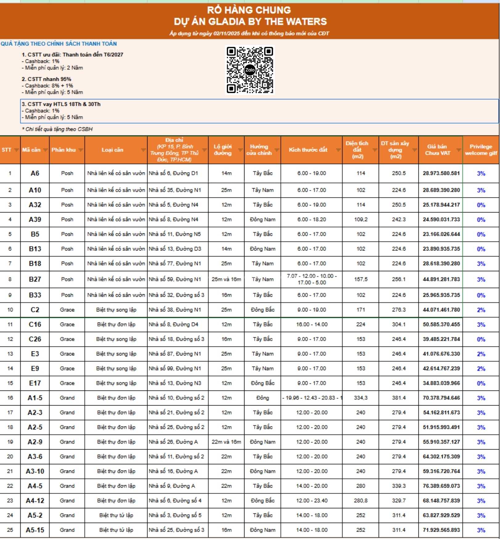 Gladia By The Waters rổ hàng chung Dự án Gladia By The Waters đã được cập nhật mới nhất.