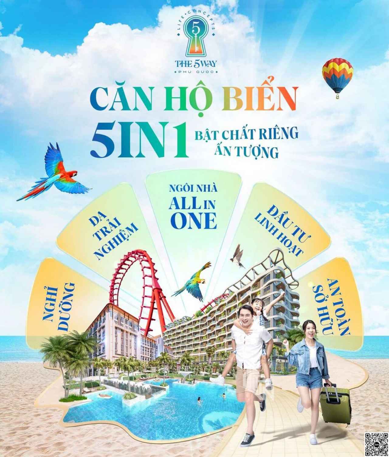 Vị trí kết nối dự án The 5Way Phú Quốc
