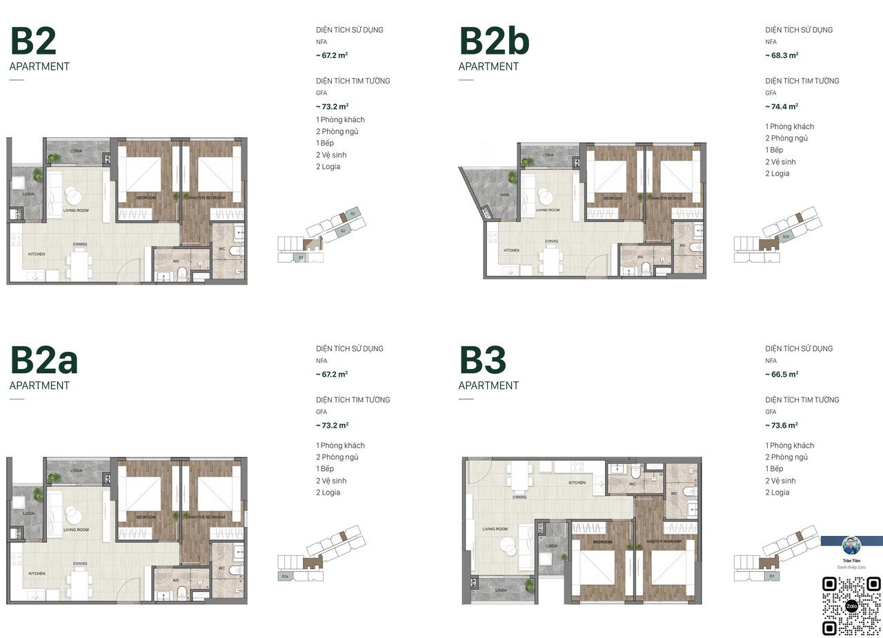 dự án Setia Gardens Residences Lái thiêu