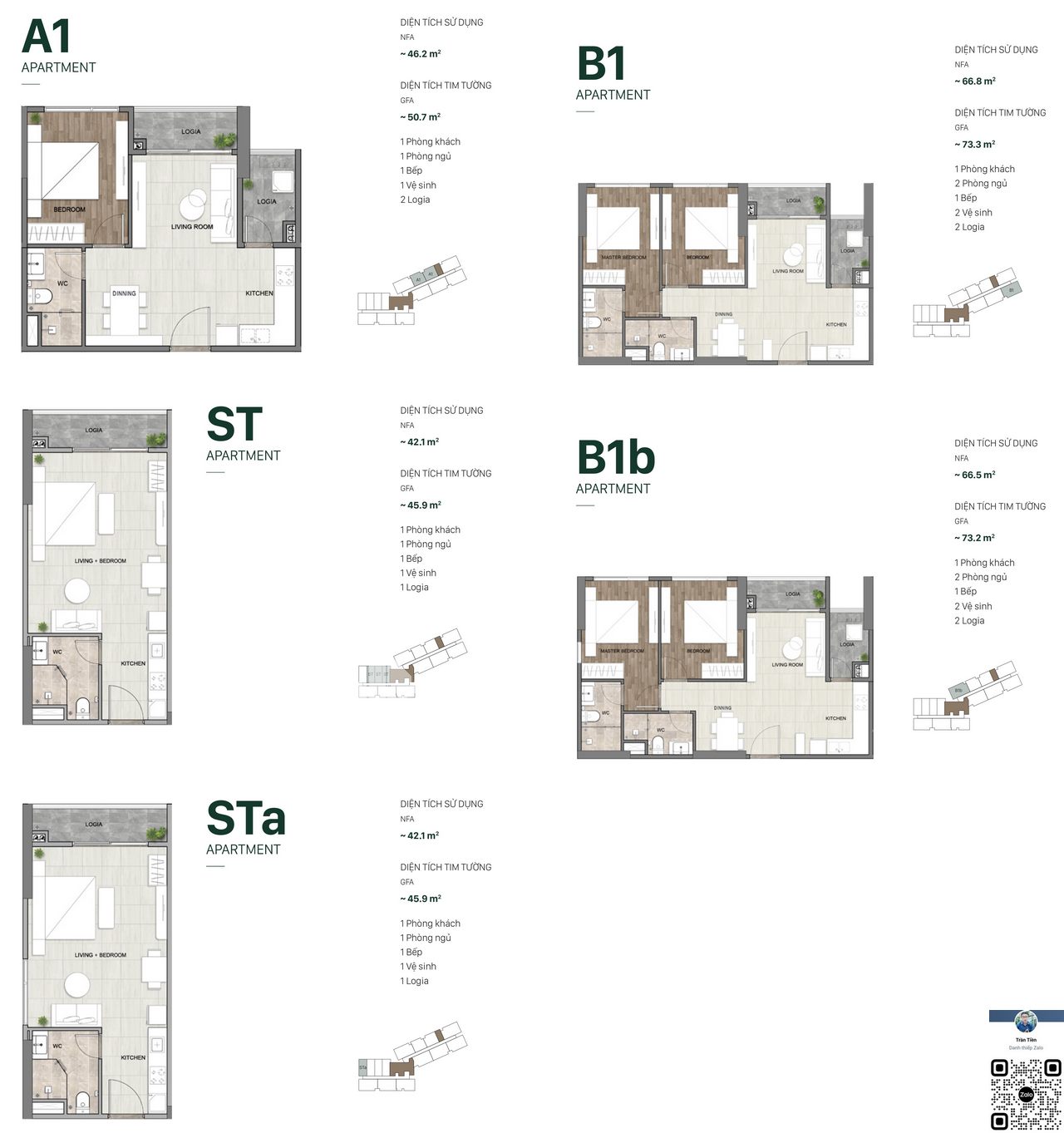 dự án Setia Gardens Residences Lái thiêu