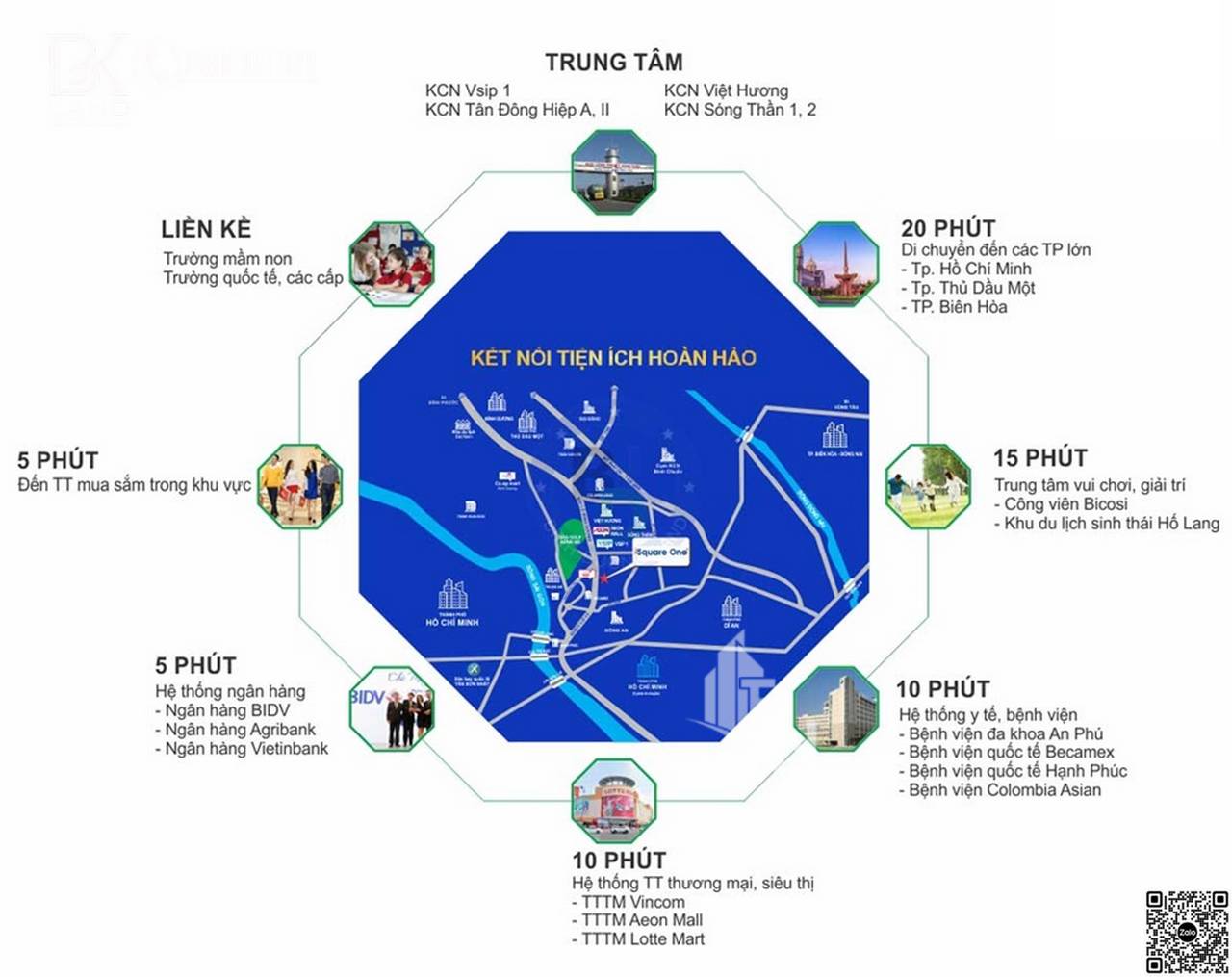 Dự án Square One Bình Dương