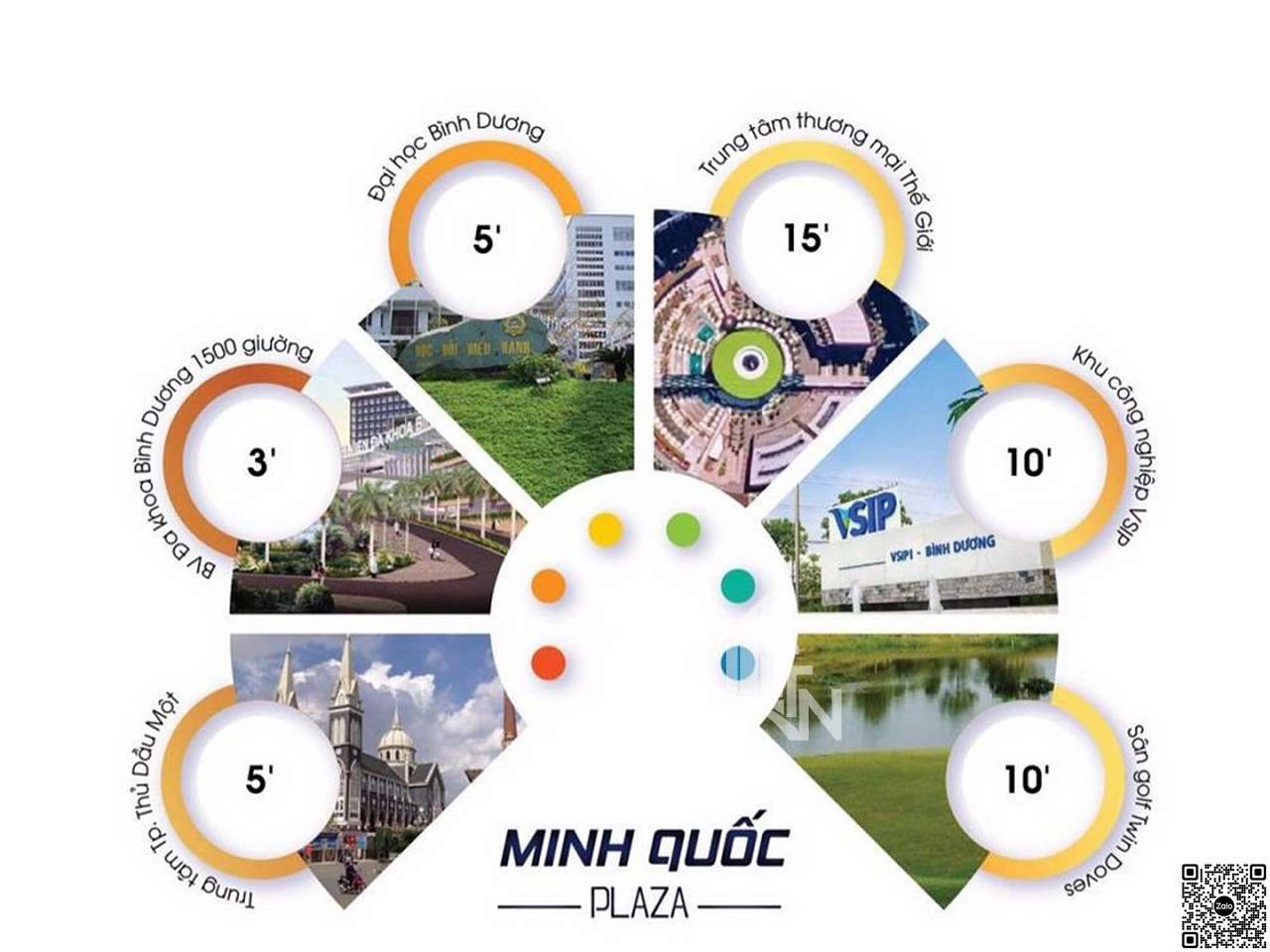 Minh Quốc Plaza Dự án Minh Quốc Plaza