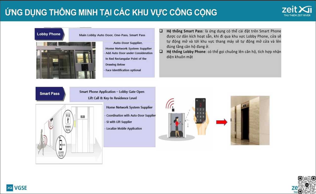 dự án Zeit River Thủ Thiêm