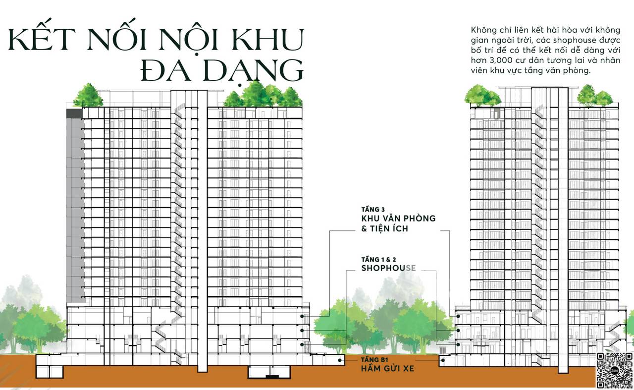 shophouse Urban Green