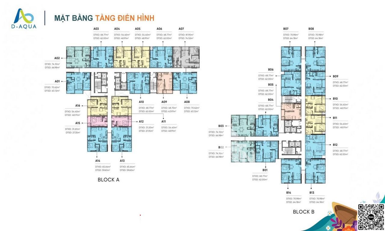 dự án D-Aqua quận 8