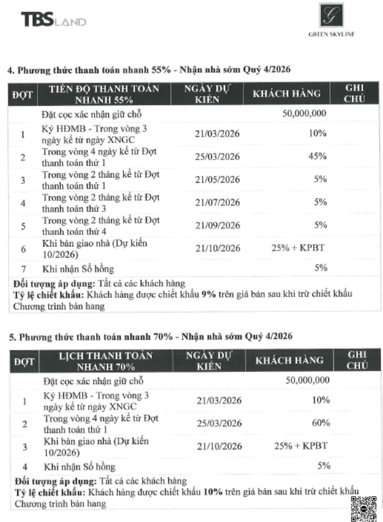 Green Skyline TBS Dĩ An