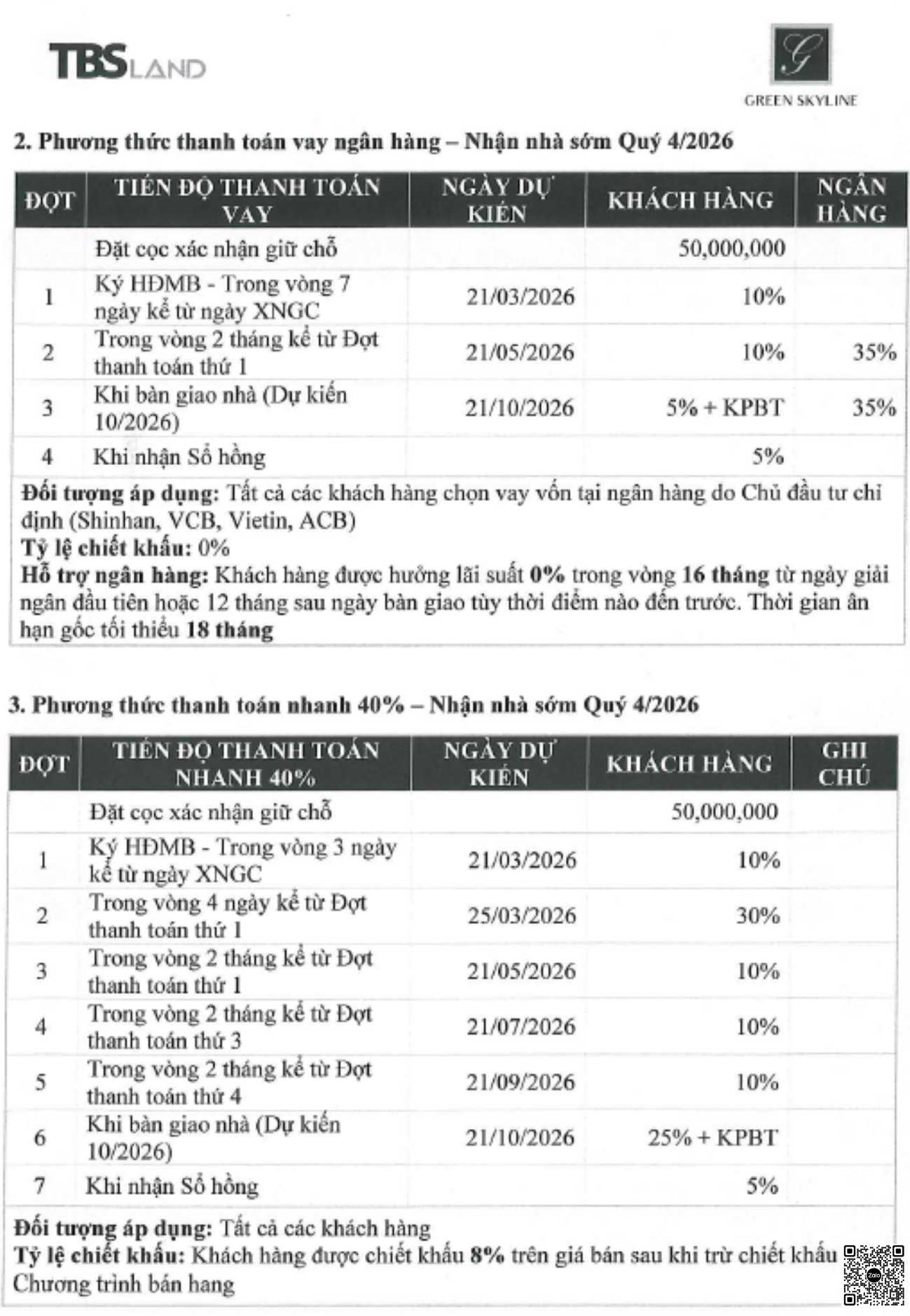 Green Skyline TBS Dĩ An