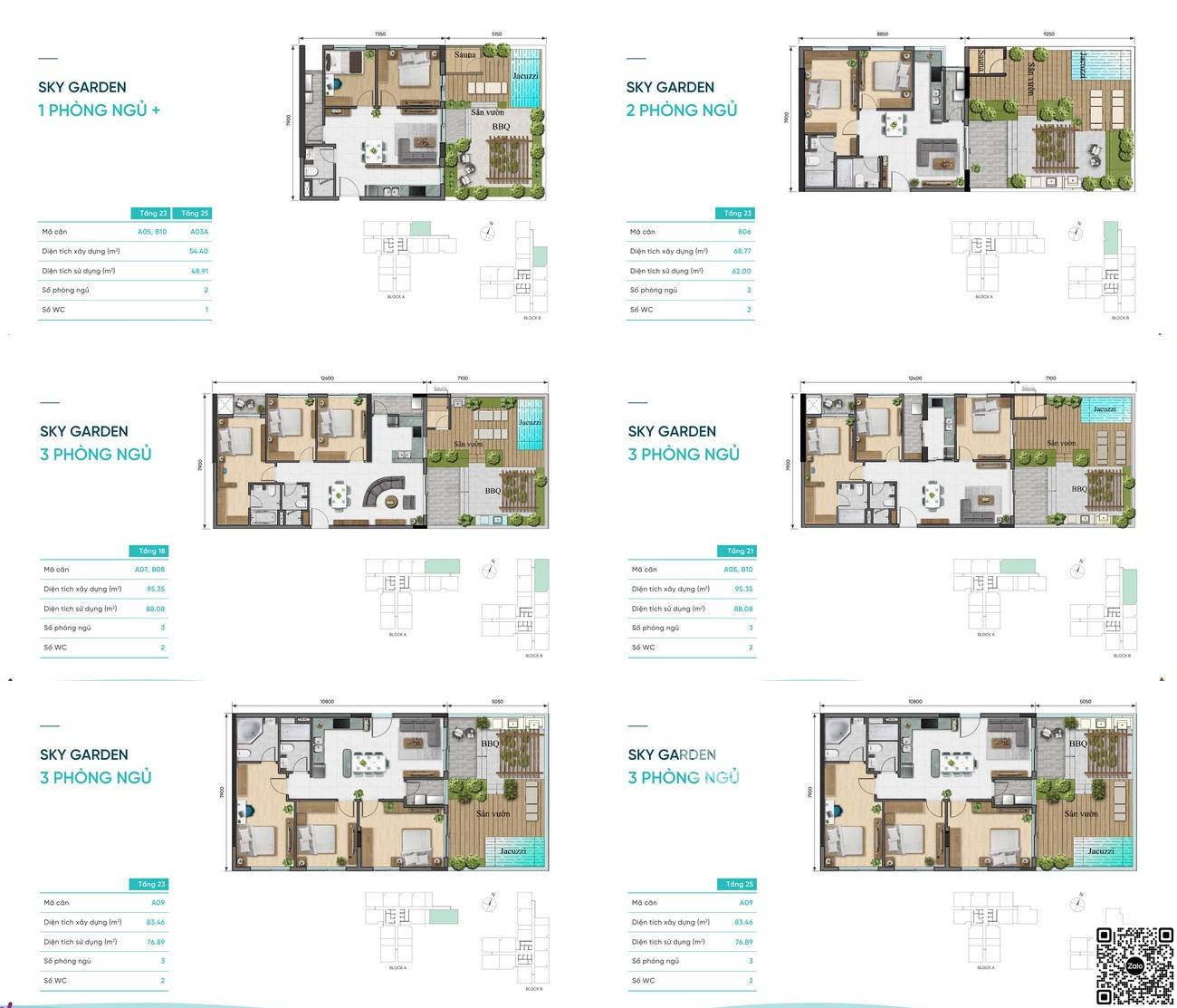 Thiết kế Sky Villa dự án D Aqua Quận 8 chủ đầu tư DHA Corp