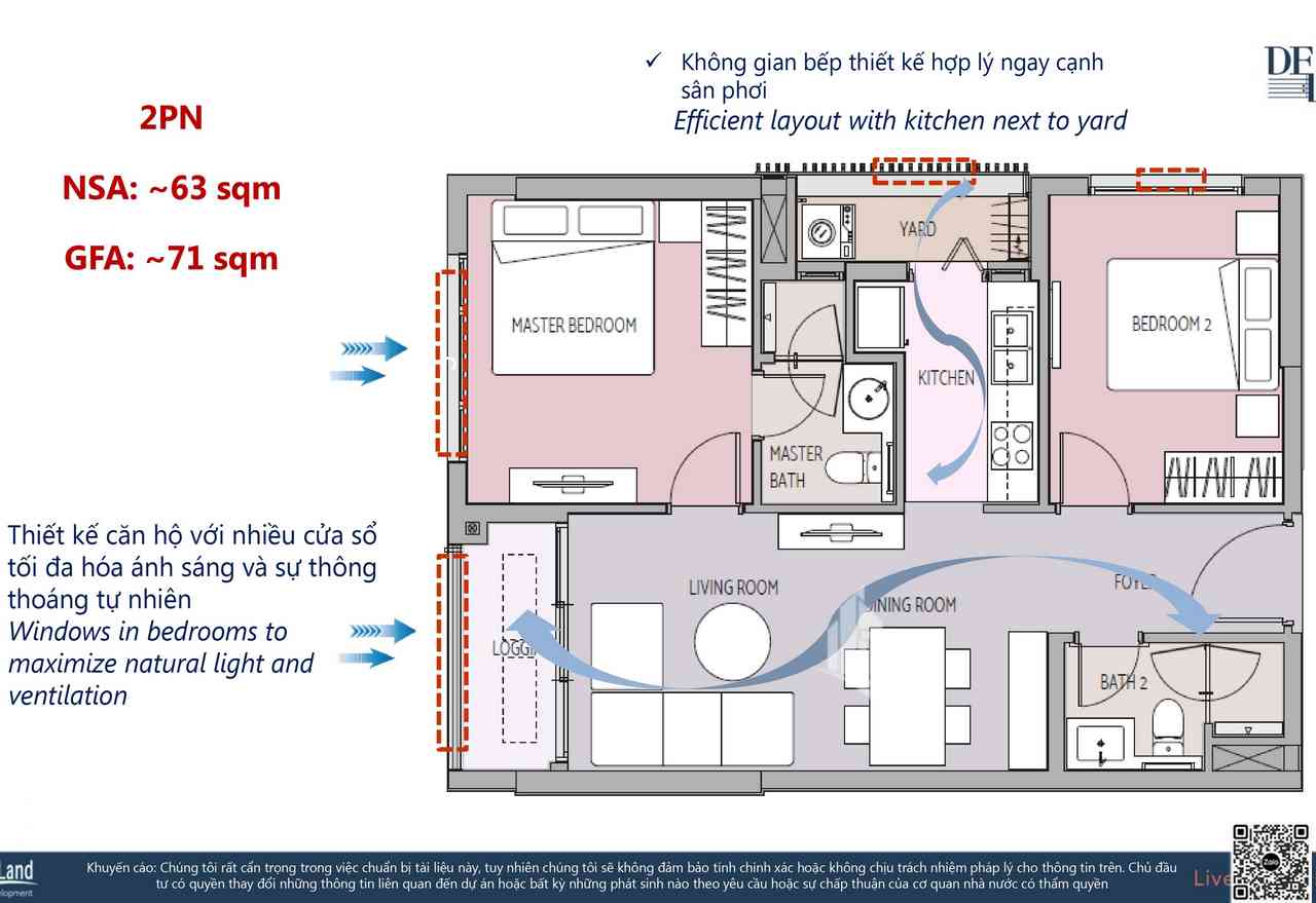 dự án căn hộ DeLaSol Quận 4