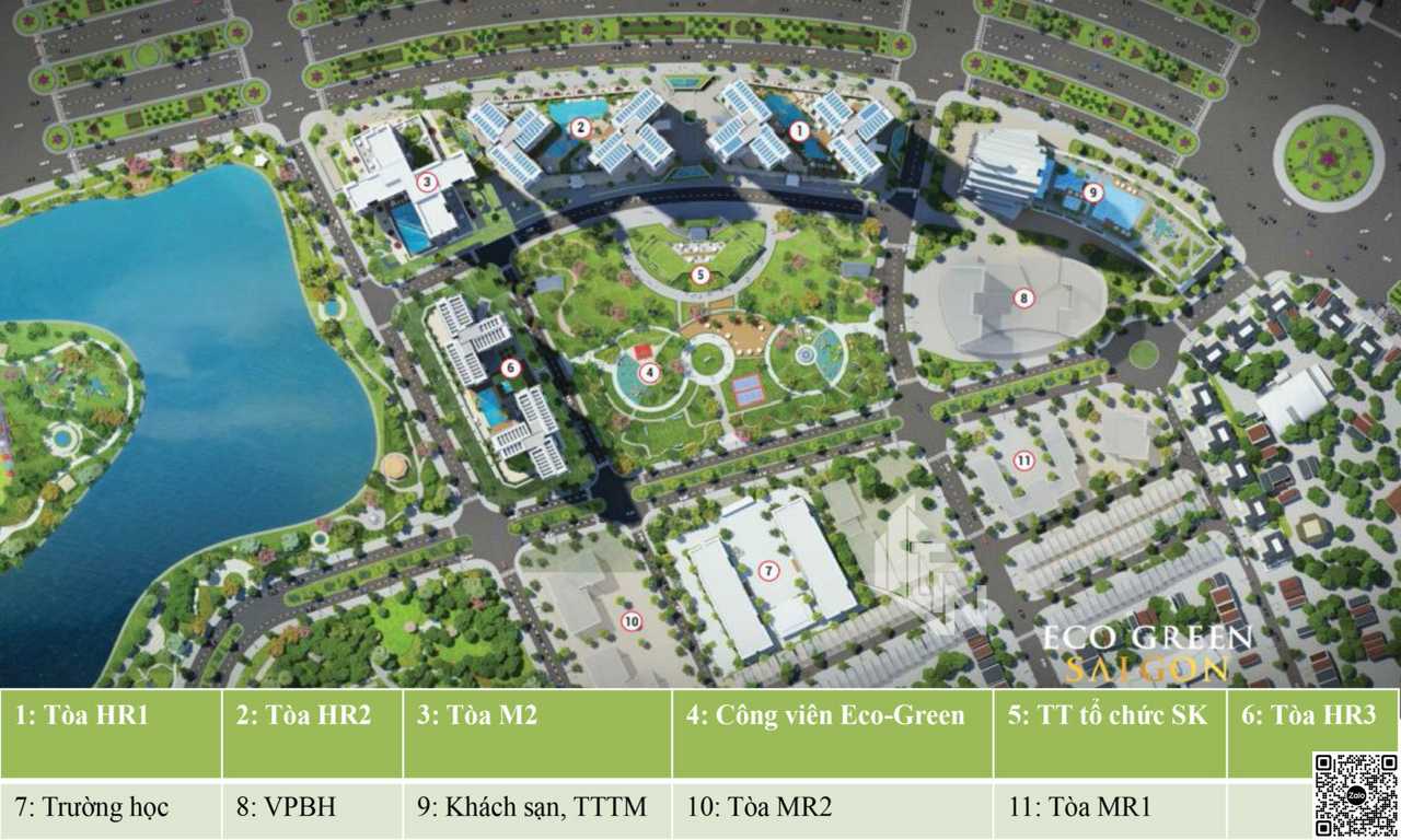 Eco Green Sài Gòn Quận 7
