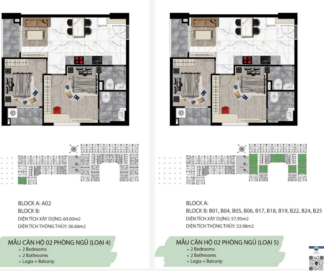 dự án Stown Gateway Thuận An Bình Dương