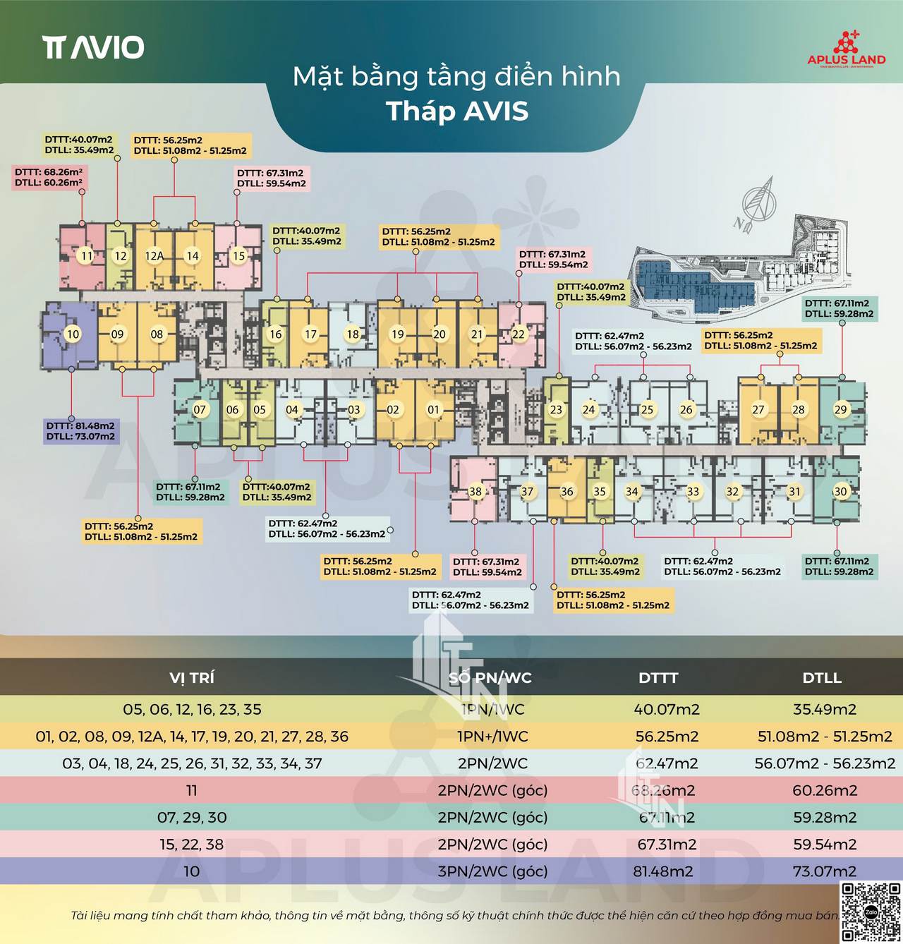 Mặt bằng tầng điển hình dự án TT Avio By TT Capital Bình Dương