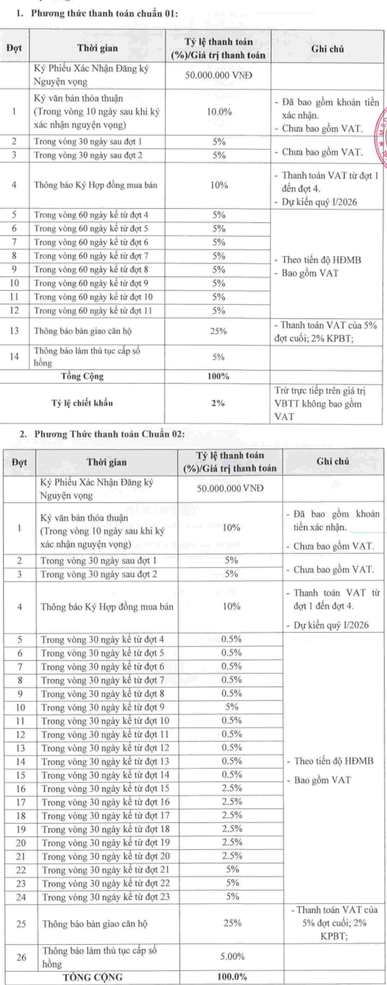 ArtStella Phương thức thanh toán ArtStella