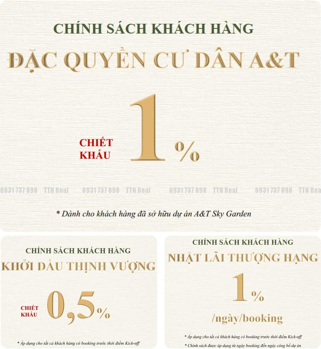A&T Saigon Riverside, dự án A&T Sài gòn riverside