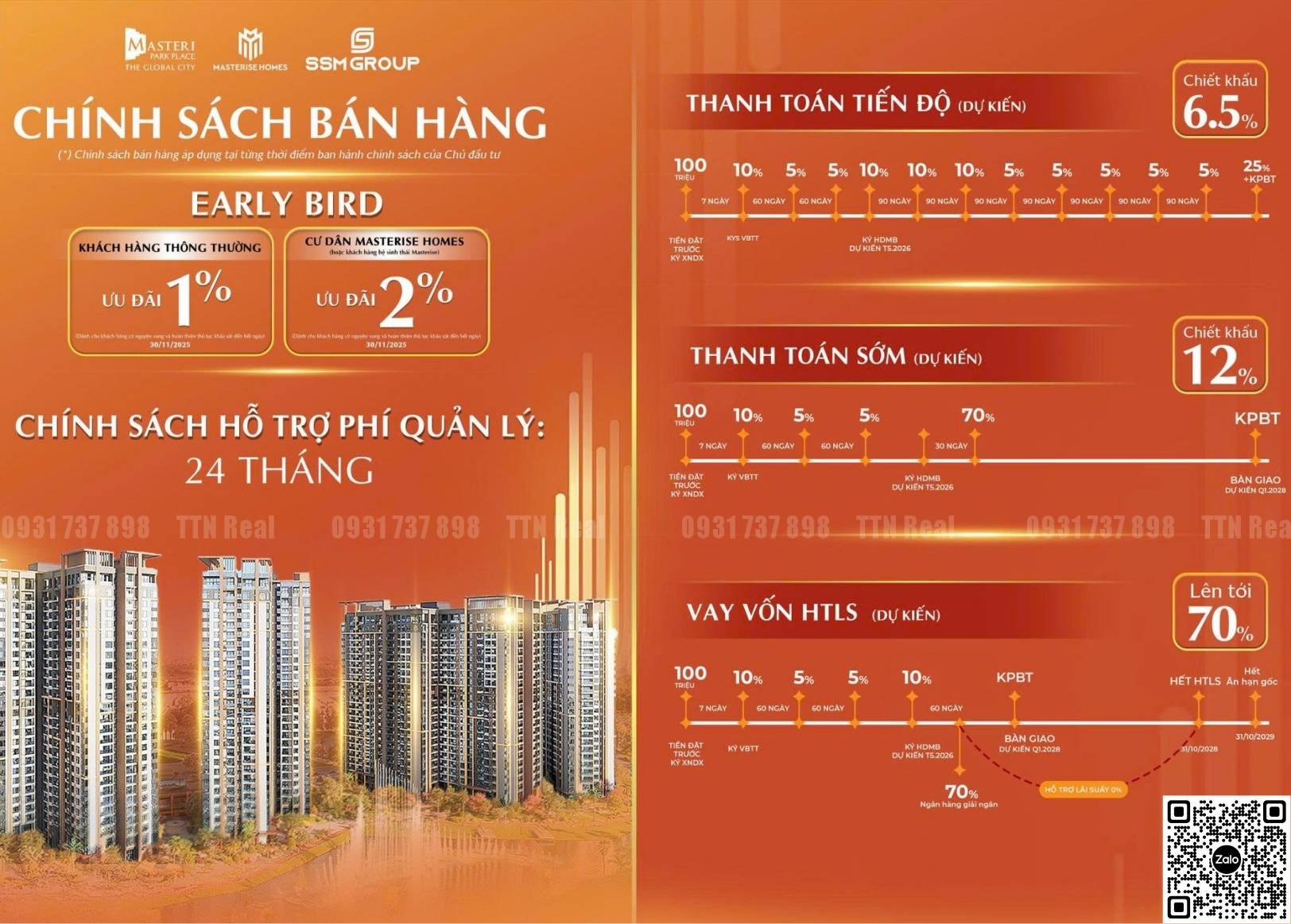 dự án Masteri Park Place The Global City